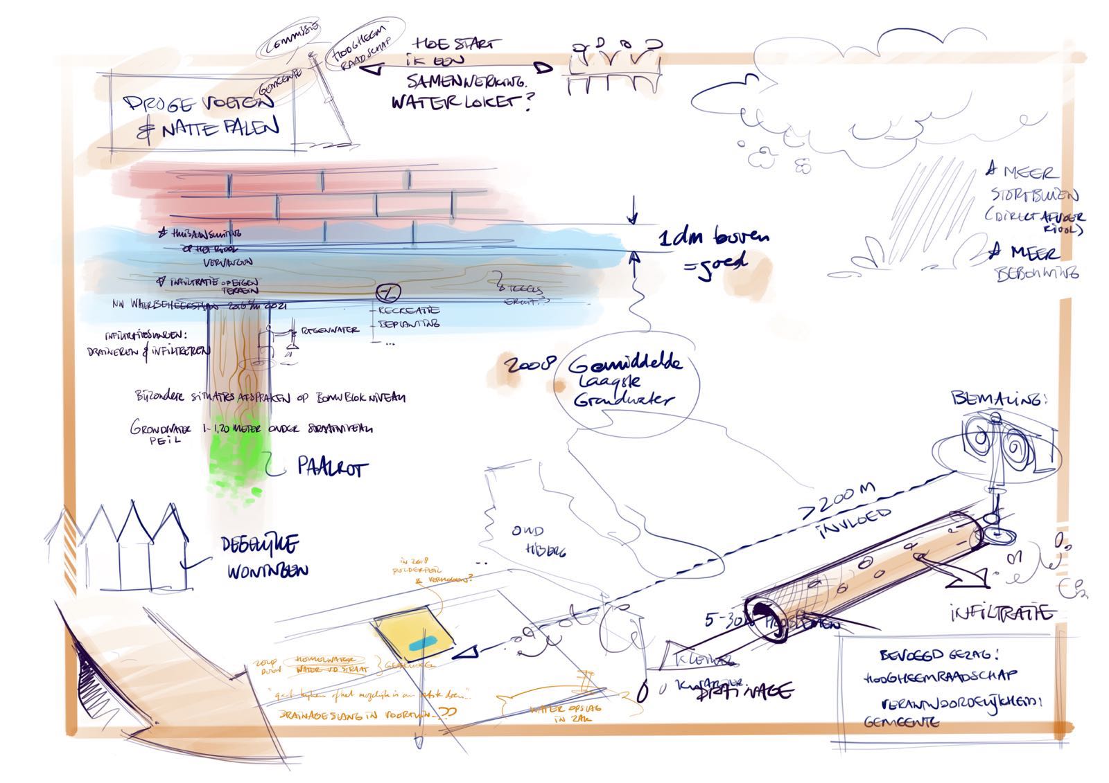 impressietekening op 24 maart gemaakt door Willem Boog
