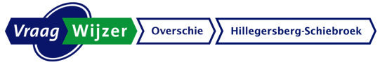 vraagwijzer